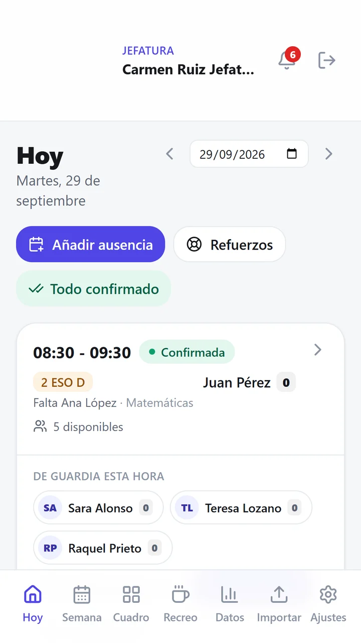Pantalla «Hoy» de jefatura con la guardia de 08:30 confirmada y el aviso «Todo confirmado».