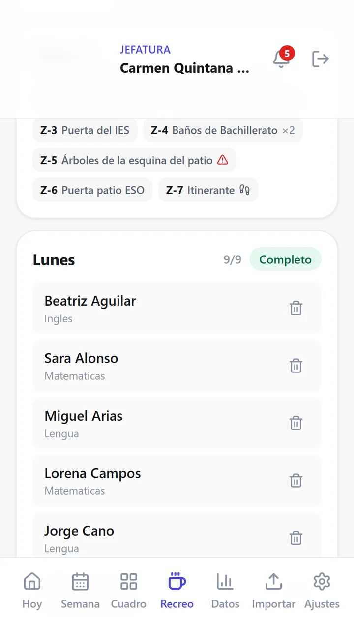 Cuadrante de recreo por zonas: las zonas del patio y el profesorado asignado cada día.